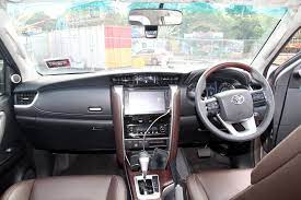 Show cars in my city. Toyota Fortuner 2 4 Vrz 4x2 Sturdy Elegant And Able Carsifu