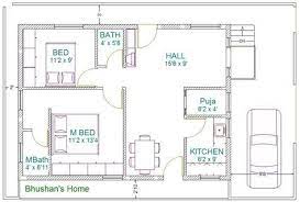 Vastu House Plans 2bhk House Plan