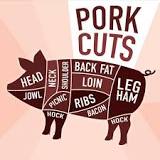 What is the tastiest cut of pork?