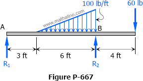 triangular load mathalino reviewers