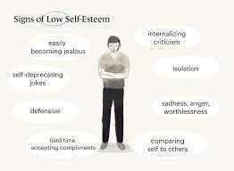 3 types of self esteem and 5 signs of