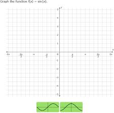 ixl graph sine and cosine functions