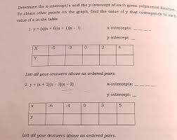 solved determine the x intercept s and