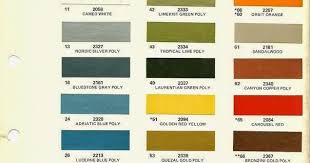 Phscollectorcarworld 1971 Pontiac Special Order Paint Codes