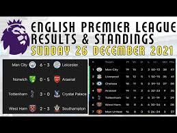 english premier league results