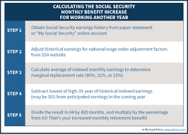 Work Can Increase Social Security Benefits