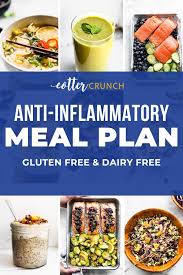 anti inflammatory meal plan gluten and