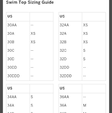 Victoria Secret Swim Size Chart Find Your Size Here 1st Two