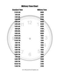 Military Time Chart Template