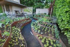 Curved Garden Beds On
