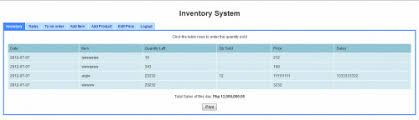A simple inventory project in internship program. Inventory System Php Download
