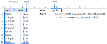 excel names and named ranges how to