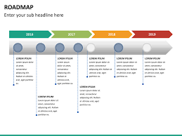 Roadmap Ppt Magdalene Project Org