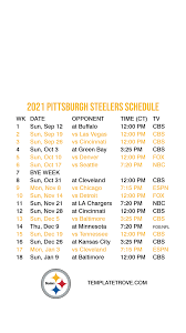2021-2022 Pittsburgh Steelers Lock ...