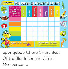 Toby Tower My Weekly Reward Chart Imngination Grous Brains
