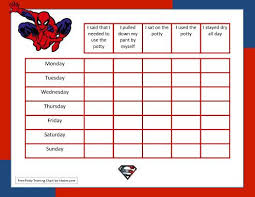 Spiderman Weekly Potty Training Chart Template Potty