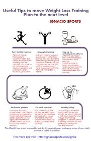 move weight loss training