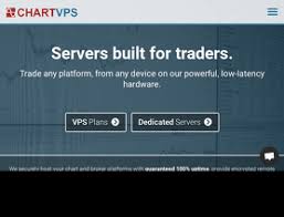 Chart Vps Vps Virtual Private Server Reviews Forex