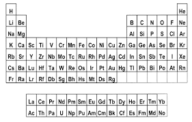 um long form of the periodic table