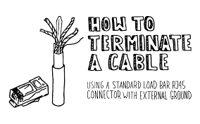 Maybe you would like to learn more about one of these? How To Terminate A Shielded Cat6 Cat6a Standard Load Bar Rj45 Connect