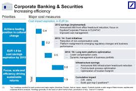 Deutsche Bank Organizational Structure