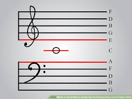 3 Ways To Read Music Easily By Combining Bass And Treble Clefs