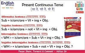 All English Charts Tense Chart Active Passive Voice Charts