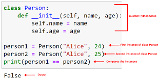 what does mean in python a quick guide