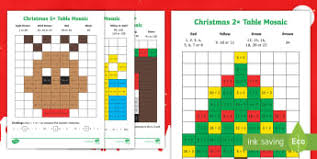 Times Tables Primary Resources