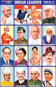 Image Result For Indian Freedom Fighters Chart Indian