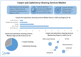 carpet and upholstery cleaning services