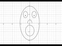 Graphing Tutorial Simple Face V2