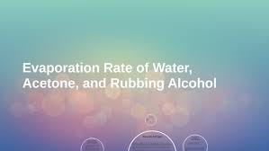 evaporation rate of water acetone and