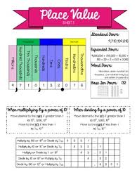 Anchor Chart Place Value Worksheets Teaching Resources Tpt