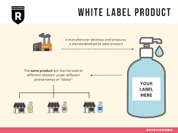 white label definition