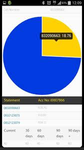 What's more, you don't even need a bank account. My Mtn Za Contract For Android Apk Download