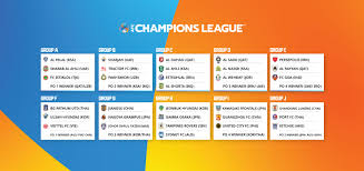 The uefa champions league trophy ©uefa.com. 2021 Afc Champions League Draw Produces Thrilling Groups Football News Afc Champions League 2021