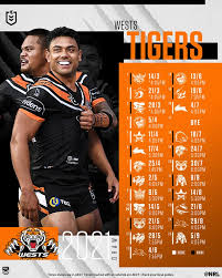 They have competed in the national rugby league since being formed at the. Nrl 2021 Draw Wests Tigers Schedule Game Dates And Venues Who They Play Nrl
