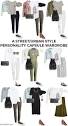 Urban style - style guide and capsule wardrobe for urban style ...