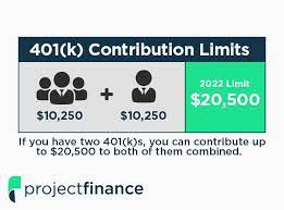 projectfinance gambar png