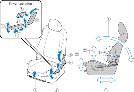 Mazda Cx 5 Owner S Manual