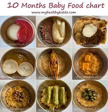 10 months baby food chart 10 months