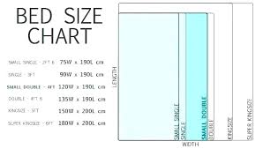 Appealing Bed Sheet Sizes Inches Queen Size Chart In Uk Twin