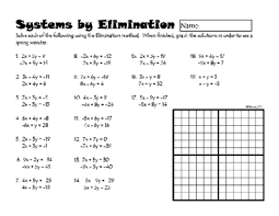 linear equations solving linear