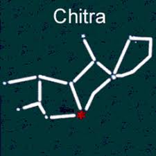 Chitra Nakshatra Chitra Nakshatra Remedies Characteristics