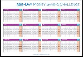 365 Day Money Saving Challenge The Land Of Milk And Money