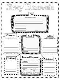 Fifth Grade Reading Comprehension Worksheets   Have Fun Teaching Pinterest