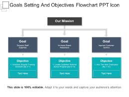 Goals Setting And Objectives Flowchart Ppt Icon Powerpoint