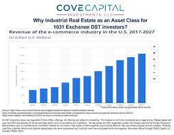 Cove Capital Investments gambar png