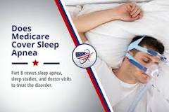 Image result for what medicare part pays for cpap